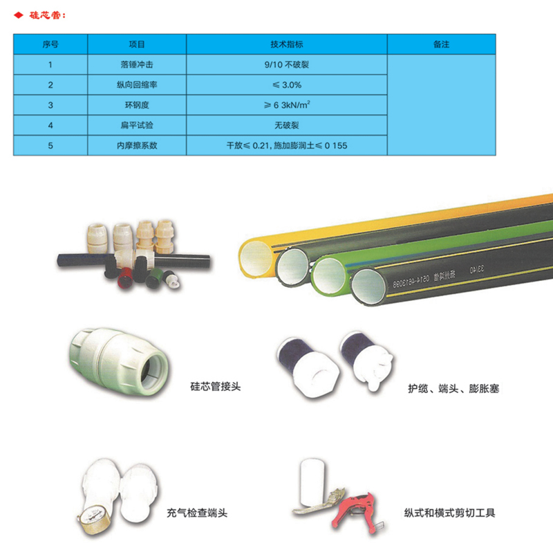 高密度聚乙烯(HDPE )硅芯管制作，系采用特種HDPE原料加硅料共擠復(fù)合而成，具備以下基本特性: 1.管道的強(qiáng)度，包括抗壓，抗張和抗沖擊能力，充分考慮到光(電)纜保護(hù)所需的安全系數(shù)，不再需要大管作外層保護(hù)。 2、硅管曲率半徑小，為其外徑的十倍。敷管時遇到彎曲處和上下管落差處可隨路而轉(zhuǎn)或隨坡而走，無須作任何特別處理，更不必設(shè)入井過渡。 3、其內(nèi)壁的硅芯層是固體的，永久的潤滑濟(jì)。 4、其內(nèi)壁的硅芯層被同步擠壓進(jìn)壁內(nèi)，均勻地分布于整個內(nèi)壁，硅芯層與高度密聚乙烯具有相同的物理和機(jī)械特性:不會剝落，脫離。 5、其內(nèi)壁硅芯層的摩擦特性保持不變，纜線在管道內(nèi)反復(fù)抽取。 6、其內(nèi)璧的硅芯層不與水溶，污物進(jìn)管后可用水沖洗管道，可免遭嚙齒動物破壞。7、抗老化，使用壽命長，埋入地下可達(dá)50年以上。 8、耐候性能好。 9、施工快捷，可大降低工程造價。